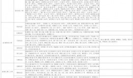 烟妹最新爆料视频大全,揭秘娱乐圈幕后真相